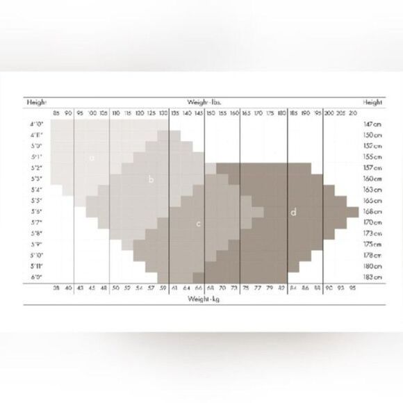 CALVIN KLEIN - Mini Mesh Tights - Pack of 3 - Picture 2 of 2